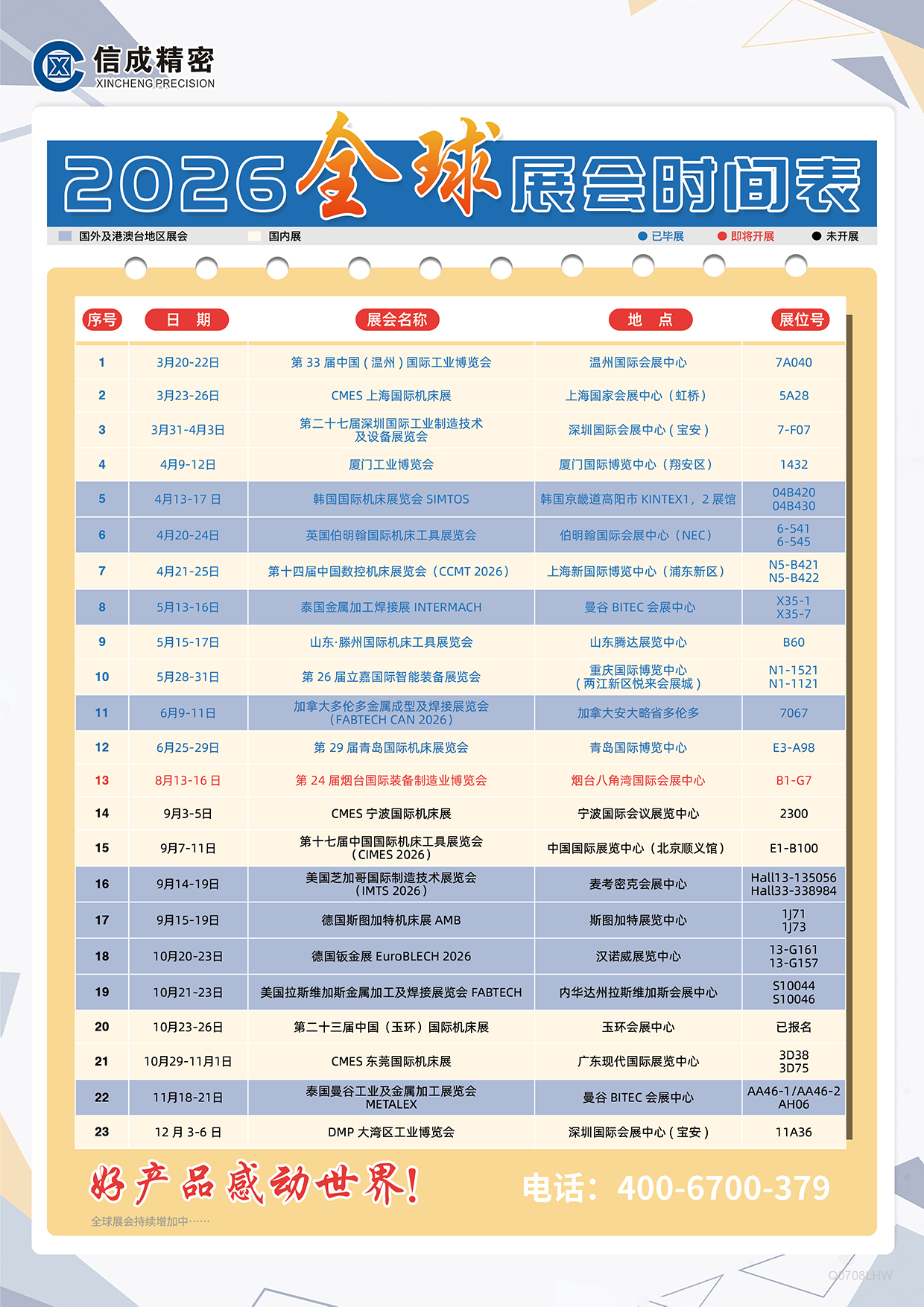 洛陽信成2026年下半年展會安排時(shí)間表