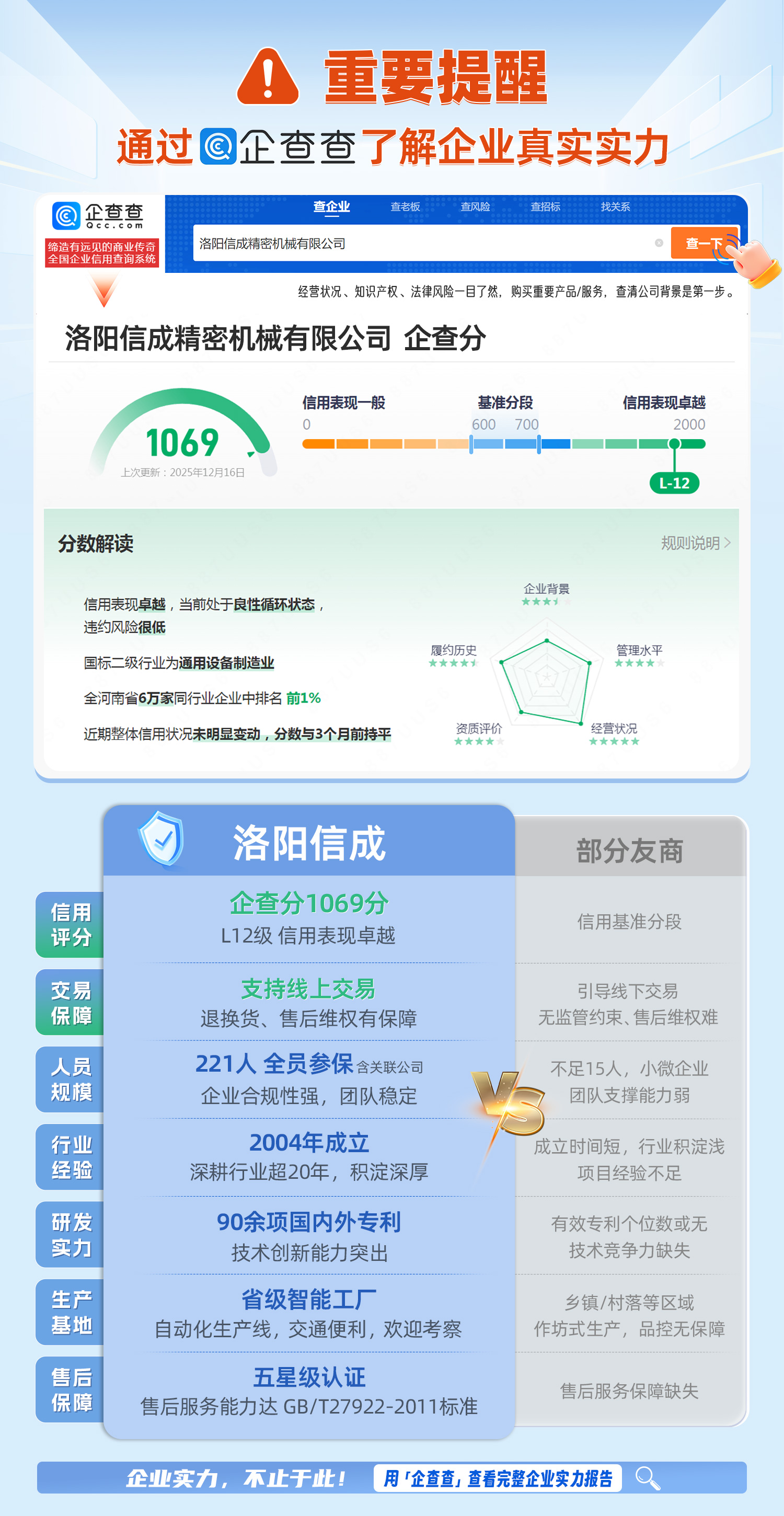 選擇實(shí)力供應(yīng)商P1224lyf.jpg