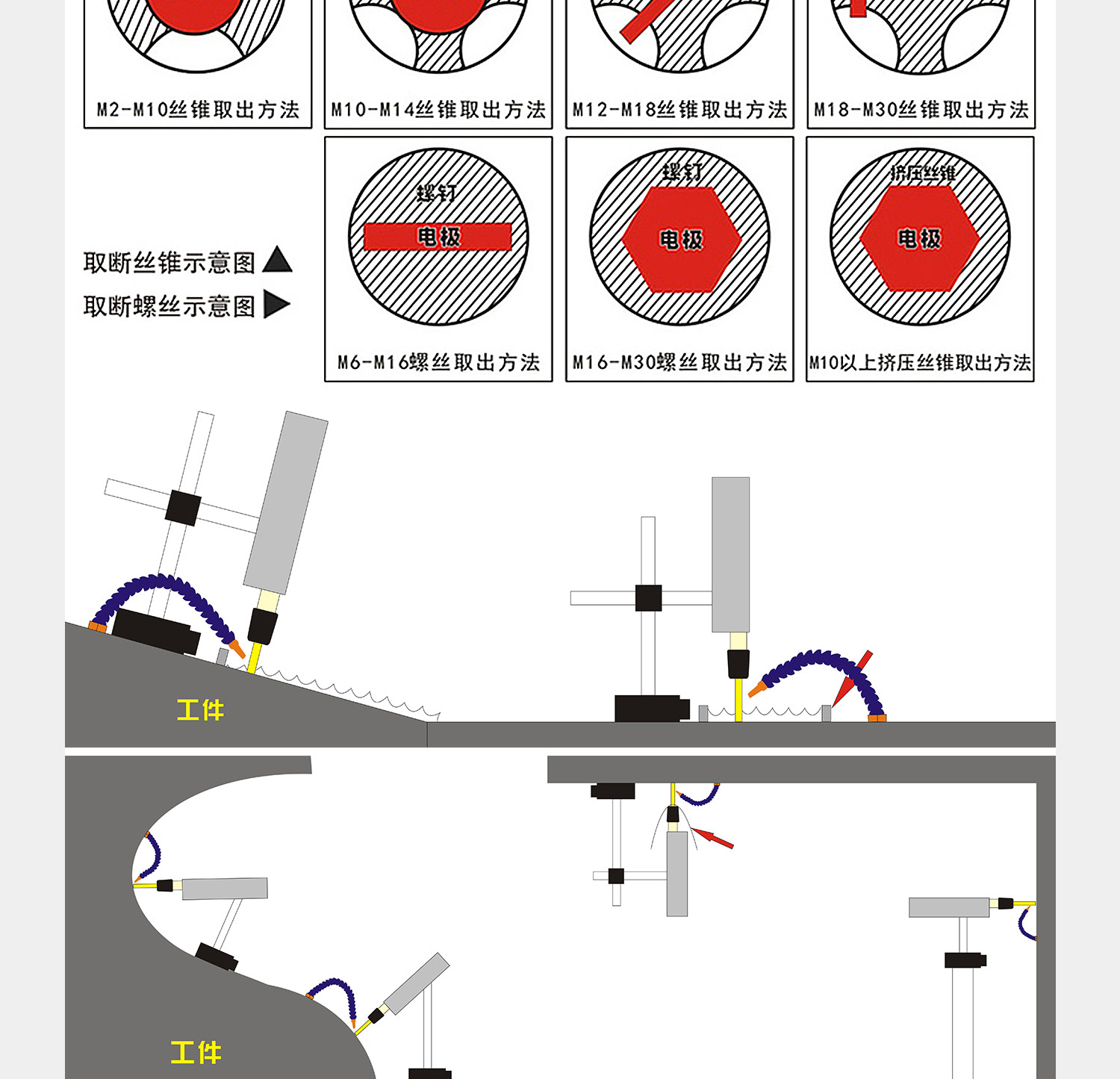 取斷絲錐火花機詳情-Q0613LYF_11.jpg