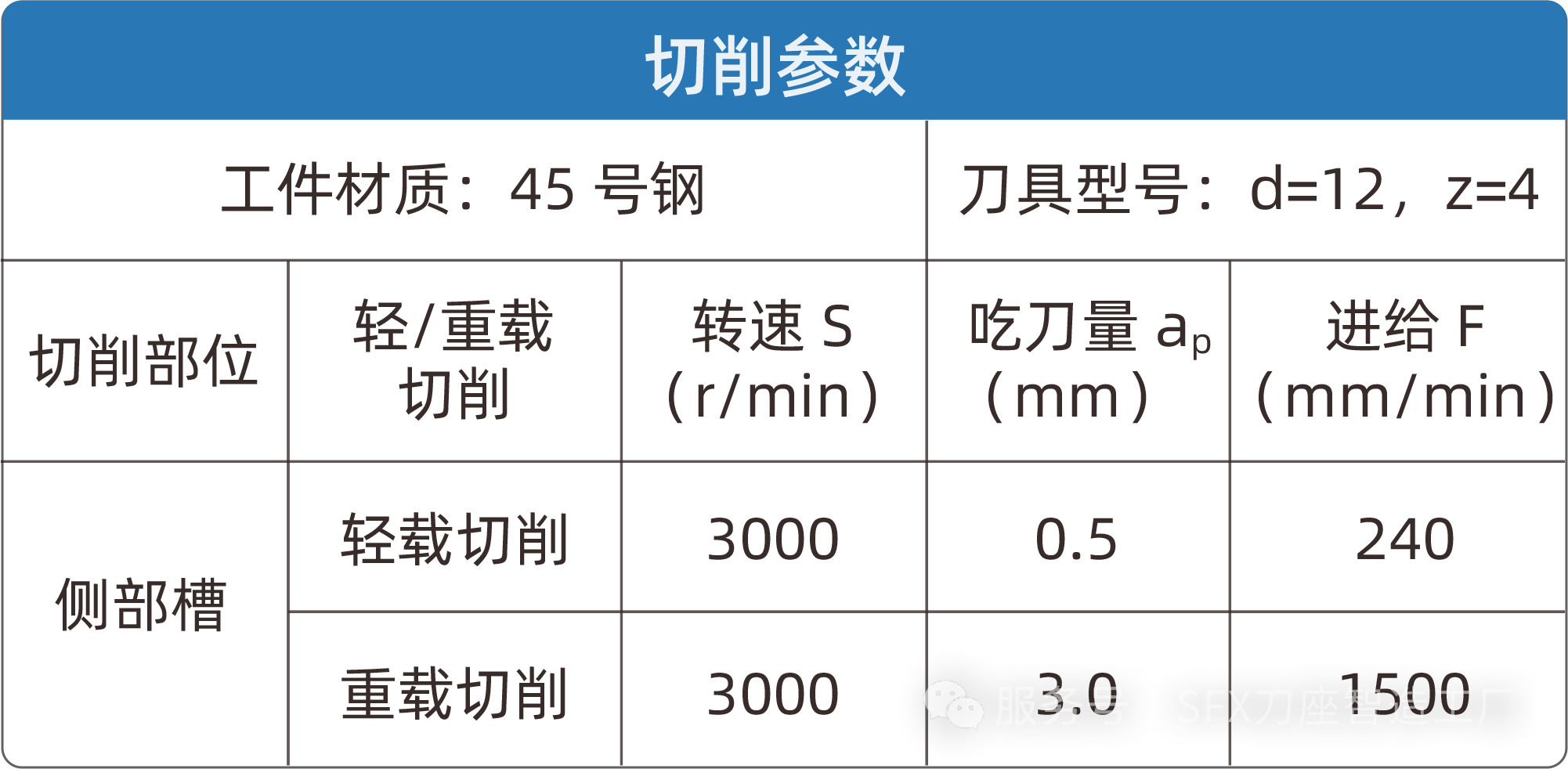 1785463243854893.png 微信圖片_2026-07-31_100036_796.png